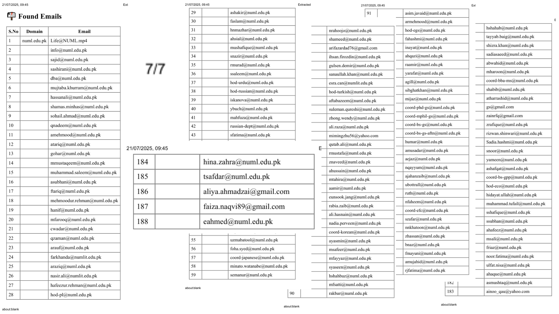 How much Email Detector is useful